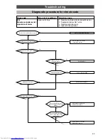 Preview for 53 page of Toshiba HFC R407C Service Manual