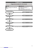 Preview for 55 page of Toshiba HFC R407C Service Manual