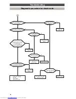 Preview for 58 page of Toshiba HFC R407C Service Manual