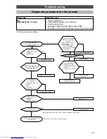 Preview for 59 page of Toshiba HFC R407C Service Manual