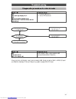 Preview for 61 page of Toshiba HFC R407C Service Manual