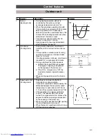 Preview for 63 page of Toshiba HFC R407C Service Manual