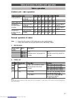 Preview for 67 page of Toshiba HFC R407C Service Manual