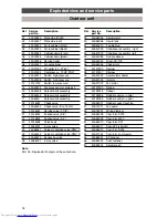 Preview for 76 page of Toshiba HFC R407C Service Manual