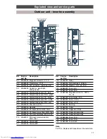 Preview for 77 page of Toshiba HFC R407C Service Manual