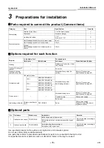 Preview for 5 page of Toshiba HFC series Installation Manual