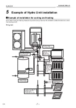 Preview for 8 page of Toshiba HFC series Installation Manual