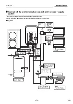 Preview for 9 page of Toshiba HFC series Installation Manual