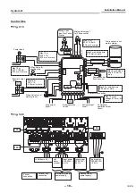 Preview for 19 page of Toshiba HFC series Installation Manual