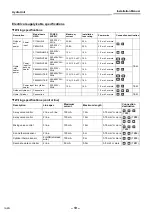 Preview for 20 page of Toshiba HFC series Installation Manual