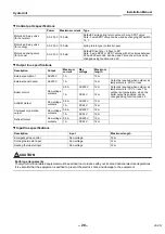 Preview for 21 page of Toshiba HFC series Installation Manual