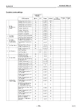 Preview for 35 page of Toshiba HFC series Installation Manual