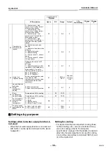 Preview for 37 page of Toshiba HFC series Installation Manual