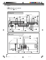 Предварительный просмотр 10 страницы Toshiba HI-FI SQPB Owner'S Manual