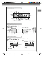 Предварительный просмотр 11 страницы Toshiba HI-FI SQPB Owner'S Manual