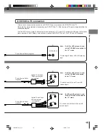 Предварительный просмотр 15 страницы Toshiba HI-FI SQPB Owner'S Manual