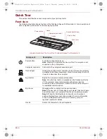 Preview for 6 page of Toshiba Hi-Speed Port Replicator II User Manual