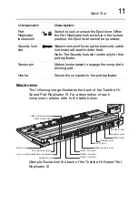 Preview for 11 page of Toshiba Hi-Speed Port Replicator III User Manual