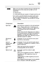 Preview for 12 page of Toshiba Hi-Speed Port Replicator III User Manual