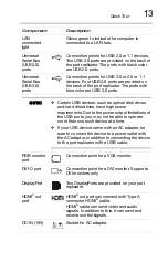 Preview for 13 page of Toshiba Hi-Speed Port Replicator III User Manual