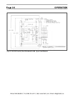 Preview for 28 page of Toshiba HV6FS Instruction Manual