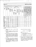 Preview for 15 page of Toshiba HVK-10M25A2 Installation Operation & Maintenance