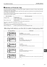 Preview for 5 page of Toshiba HWS-1103H-E Installation Manual