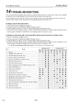 Preview for 24 page of Toshiba HWS-1103H-E Installation Manual