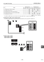 Preview for 25 page of Toshiba HWS-1103H-E Installation Manual