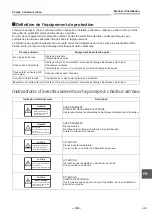 Preview for 33 page of Toshiba HWS-1103H-E Installation Manual