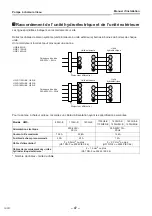 Preview for 48 page of Toshiba HWS-1103H-E Installation Manual