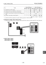 Preview for 53 page of Toshiba HWS-1103H-E Installation Manual