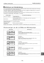 Preview for 61 page of Toshiba HWS-1103H-E Installation Manual