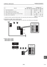 Preview for 81 page of Toshiba HWS-1103H-E Installation Manual