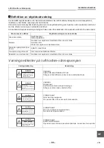 Preview for 89 page of Toshiba HWS-1103H-E Installation Manual