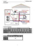 Preview for 2 page of Toshiba HWS-1104H series Quick Reference Manual