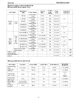 Preview for 16 page of Toshiba HWS-1104H series Quick Reference Manual