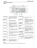 Preview for 27 page of Toshiba HWS-1104H series Quick Reference Manual