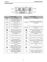 Preview for 28 page of Toshiba HWS-1104H series Quick Reference Manual