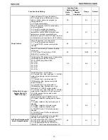 Preview for 33 page of Toshiba HWS-1104H series Quick Reference Manual