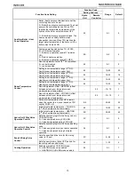 Preview for 34 page of Toshiba HWS-1104H series Quick Reference Manual