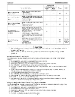 Preview for 35 page of Toshiba HWS-1104H series Quick Reference Manual