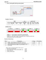 Preview for 39 page of Toshiba HWS-1104H series Quick Reference Manual