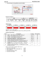 Preview for 40 page of Toshiba HWS-1104H series Quick Reference Manual