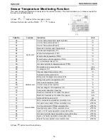 Preview for 55 page of Toshiba HWS-1104H series Quick Reference Manual