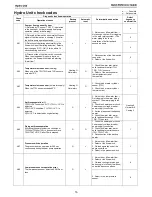 Preview for 57 page of Toshiba HWS-1104H series Quick Reference Manual