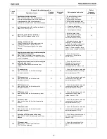 Preview for 58 page of Toshiba HWS-1104H series Quick Reference Manual