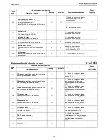 Preview for 59 page of Toshiba HWS-1104H series Quick Reference Manual