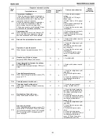 Preview for 60 page of Toshiba HWS-1104H series Quick Reference Manual