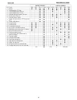 Preview for 63 page of Toshiba HWS-1104H series Quick Reference Manual